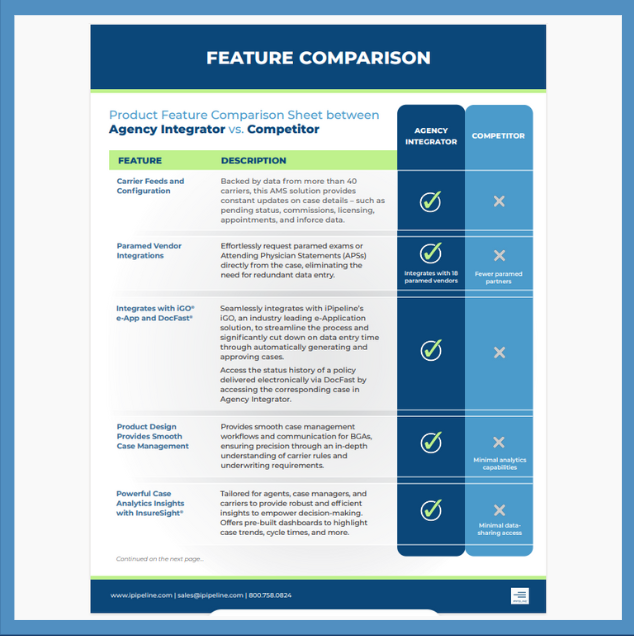 Feature Comparison: Agency Integrator Vs Competitor 