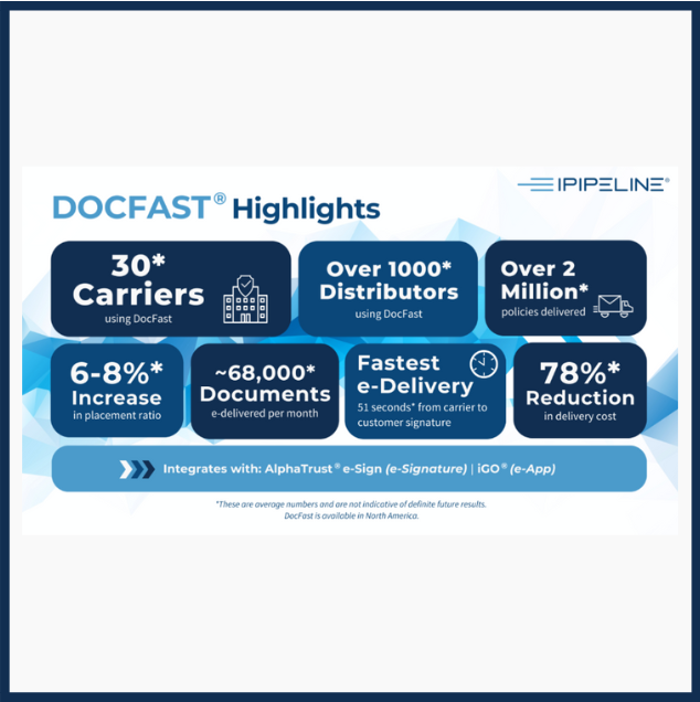 DocFast Metrics Social 1